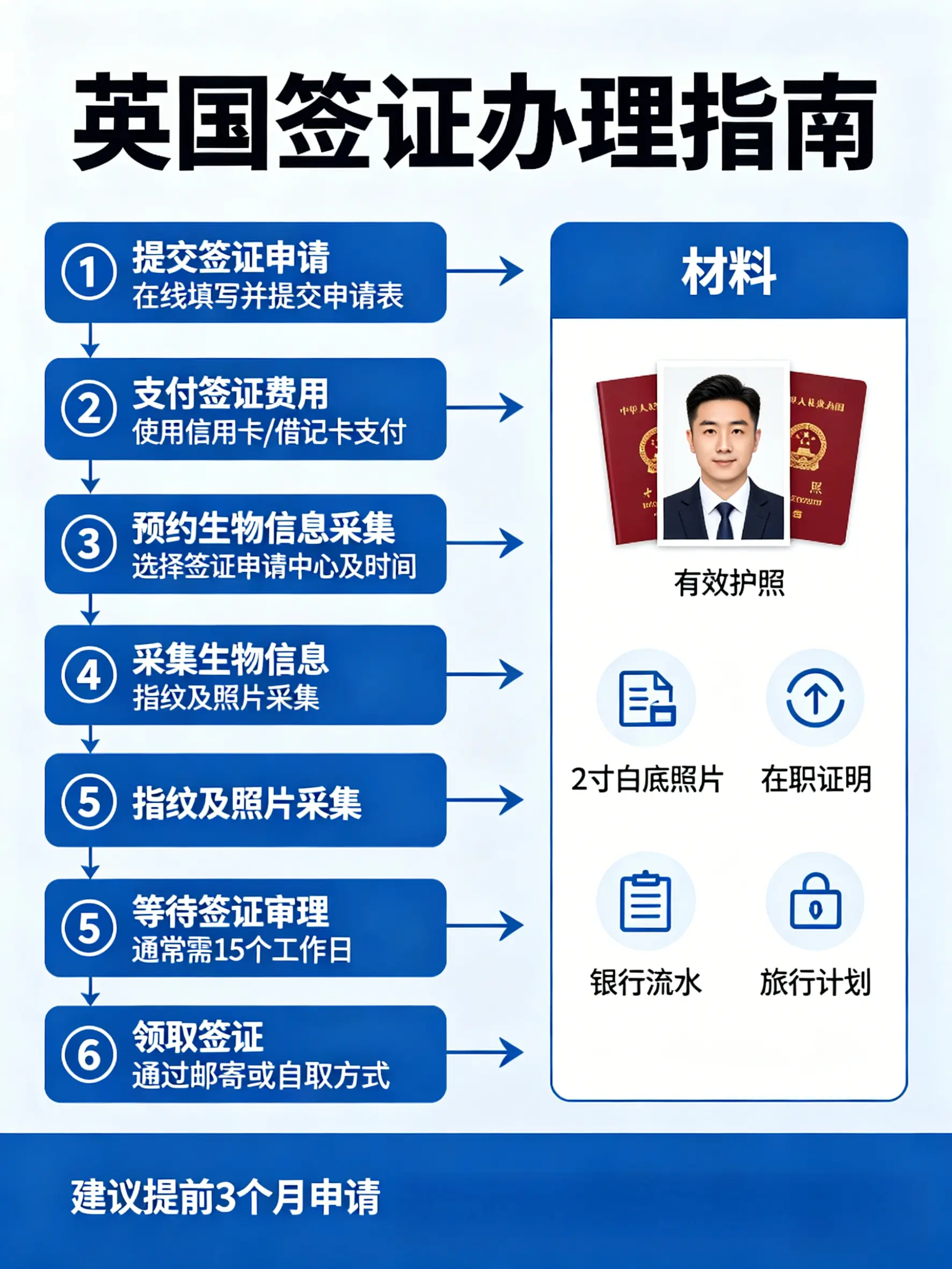 英签